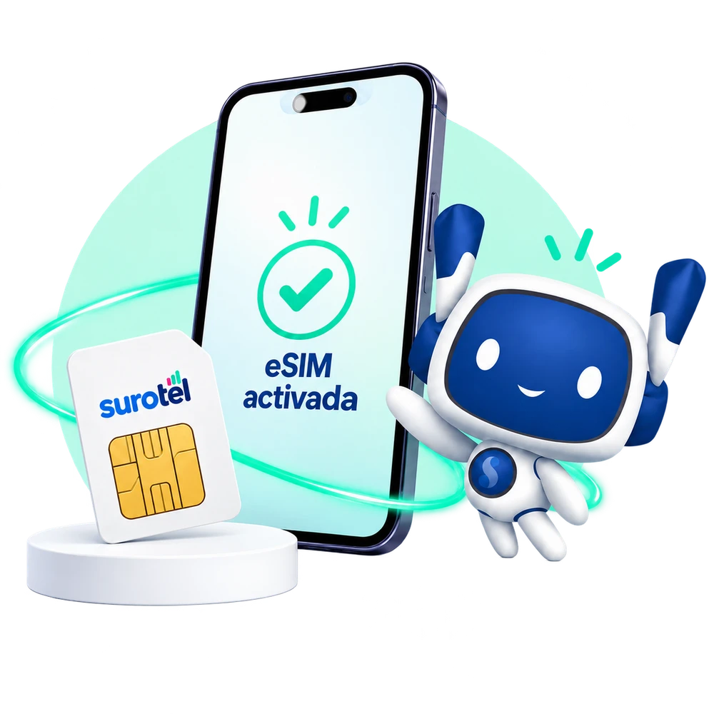 Smarty junto a una SIM física SUROTEL y un teléfono que representa la opción eSIM